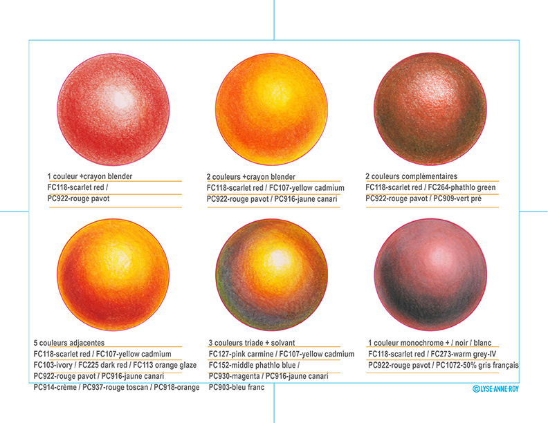 spheres